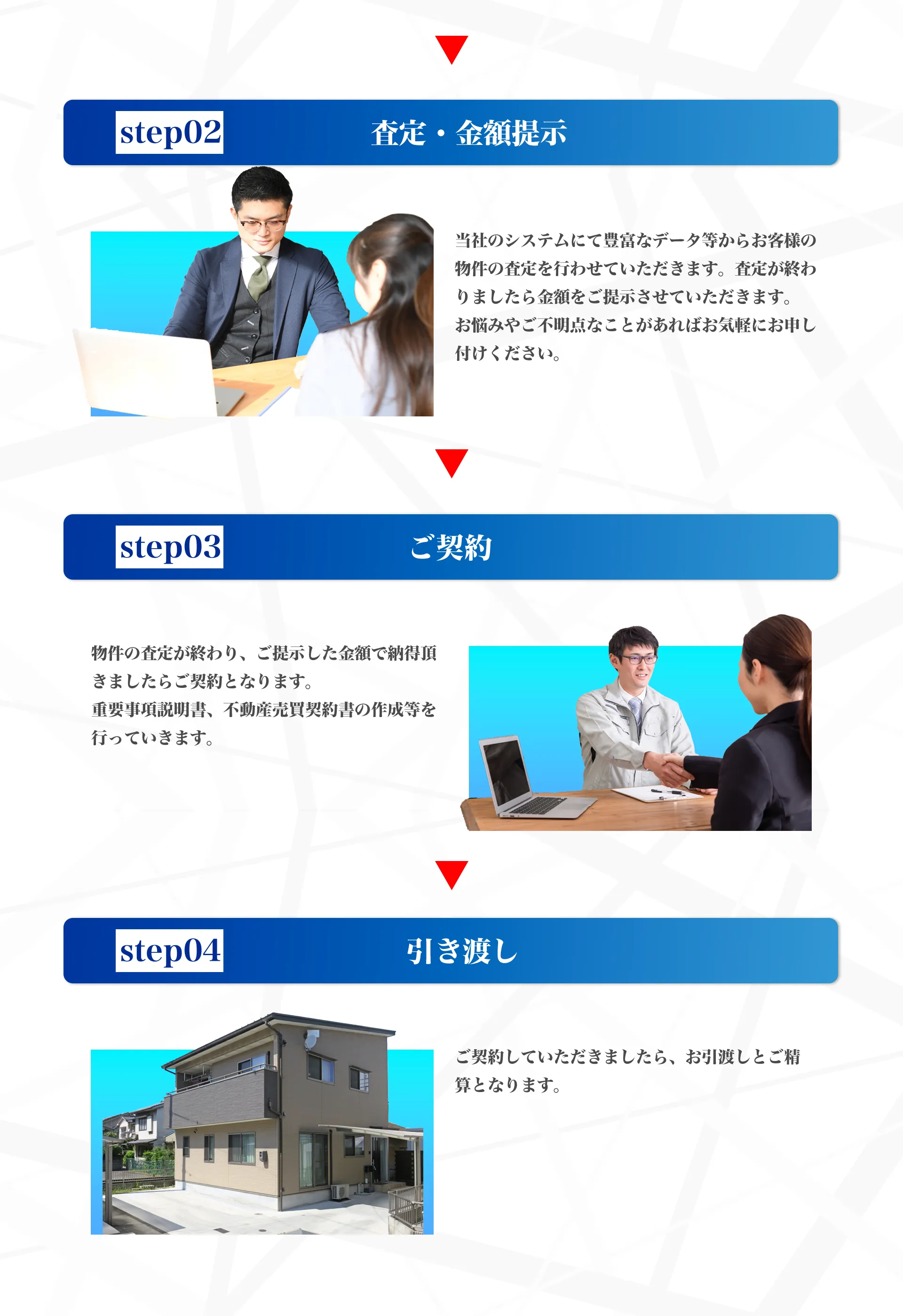 ご依頼の流れ step02〜04